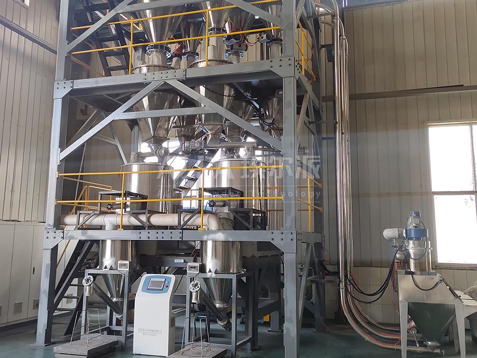 Fly ash modification production order