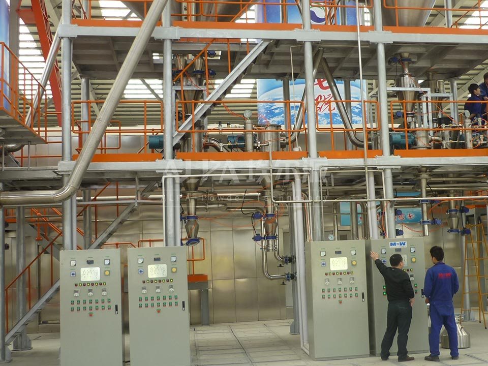 A Mining Group new Tin Powder Production Line